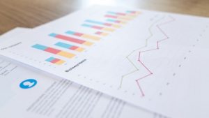 Report-graphs-showing-results